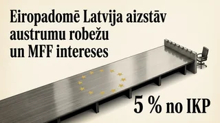 Eiropadomē Latvija aizstāv austrumu robežu un MFF intereses